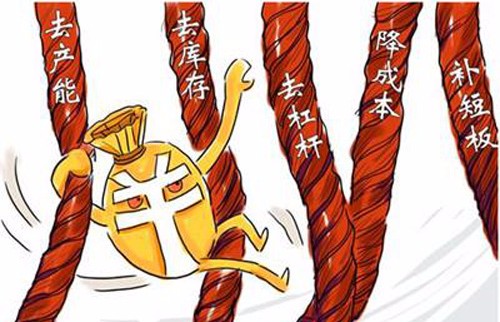 2017年央企“去产能”划定时间表