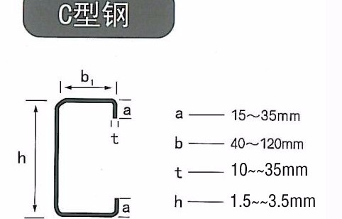 c型槽,镀锌槽钢的常用尺寸规格和理论重量计算