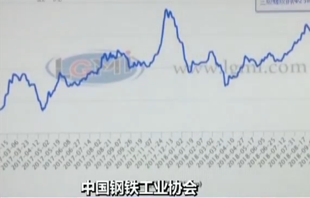 钢铁工业协会:我国钢铁行业去产能任务已基本完成