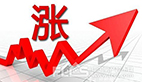 广州冷带：价格持续拉涨 成交表现一般