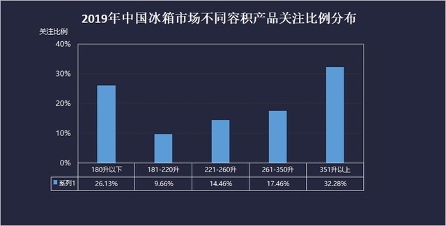 2019å°ç®±ZDCè°ç æ¥å 