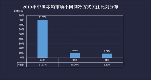 2019å°ç®±ZDCè°ç æ¥å 