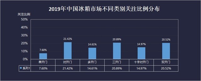 2019å°ç®±ZDCè°ç æ¥å 