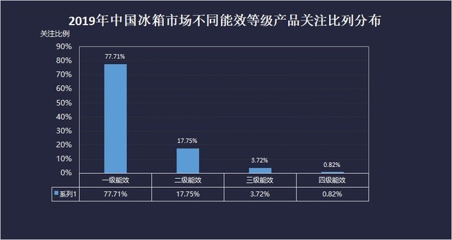 2019å°ç®±ZDCè°ç æ¥å 