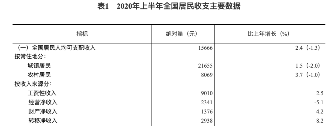 https://mmbiz.qpic.cn/mmbiz_png/T9UUVIKQ6ExDt0xepRmmPK3iaFDYrXArJoEIiaOCKf8aeHJibNAQdSIfAvL5xbcry8Vahk4AoicgQ8ZVbNLdQmbSnA/640?wx_fmt=png&tp=webp&wxfrom=5&wx_lazy=1&wx_co=1