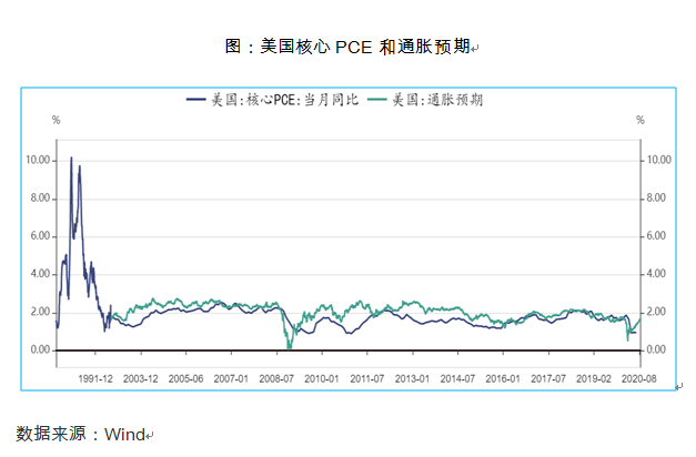 https://mmbiz.qpic.cn/mmbiz_png/n4SfLbYxzUanrr3fzxm5DVjuKT0ryY3CLpGgem7nlqpX7iaeXRTiafmF3WGmVMf1VNH29bWQDXJZnBYCI7bs9l7Q/640?wx_fmt=png&tp=webp&wxfrom=5&wx_lazy=1&wx_co=1