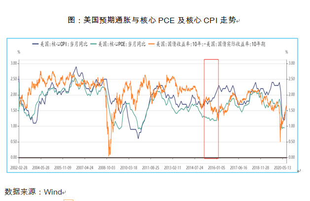 https://mmbiz.qpic.cn/mmbiz_png/n4SfLbYxzUanrr3fzxm5DVjuKT0ryY3Cic6MGYmibbpeQQnsEBxvF1dlM9AhsbYxgrL8xMHcA3Z11qBn7XF6sNaA/640?wx_fmt=png&tp=webp&wxfrom=5&wx_lazy=1&wx_co=1