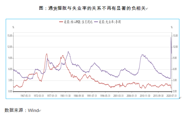 https://mmbiz.qpic.cn/mmbiz_png/n4SfLbYxzUanrr3fzxm5DVjuKT0ryY3C6KolMLK9tcj5mKfibUgaewKrpAlucQZnwfibeKqsibwdum1QzYSyLoOIg/640?wx_fmt=png&tp=webp&wxfrom=5&wx_lazy=1&wx_co=1