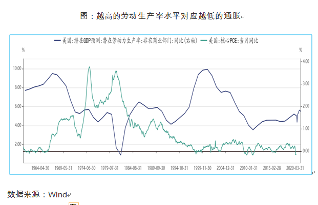 https://mmbiz.qpic.cn/mmbiz_png/n4SfLbYxzUanrr3fzxm5DVjuKT0ryY3CGkImRp6rqdmMMPepooGBums2Q0nAQ736epXoOs4xvTEvia8RRJ3Z8fA/640?wx_fmt=png&tp=webp&wxfrom=5&wx_lazy=1&wx_co=1