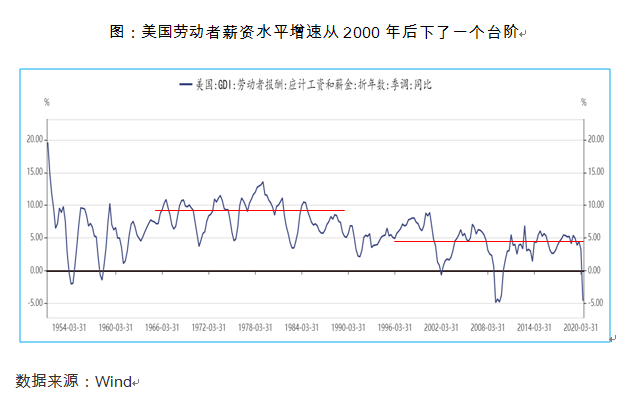 https://mmbiz.qpic.cn/mmbiz_png/n4SfLbYxzUanrr3fzxm5DVjuKT0ryY3CPJA1UyaguSv9OCe7tXyj0SiaPlxuIaiawu1r2TGWqCjphT6SBlsOmNqA/640?wx_fmt=png&tp=webp&wxfrom=5&wx_lazy=1&wx_co=1