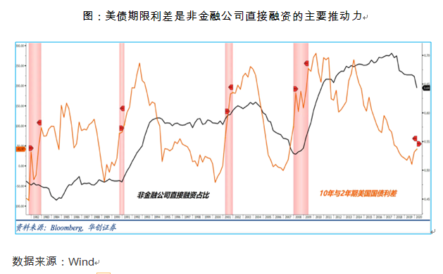 https://mmbiz.qpic.cn/mmbiz_png/n4SfLbYxzUanrr3fzxm5DVjuKT0ryY3C4zs8zV2IicwGmQac3SJgj93wbQyp2GpQu2TuSZ5dgk2A8LlWv84UOxg/640?wx_fmt=png&tp=webp&wxfrom=5&wx_lazy=1&wx_co=1