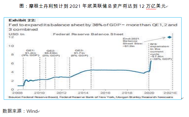 https://mmbiz.qpic.cn/mmbiz_png/n4SfLbYxzUanrr3fzxm5DVjuKT0ryY3CkibEFOCo79FW5fKJFicQ4WFLaHib6lL5JgMZjhBQEsQxNSuxVbL8J5Xlg/640?wx_fmt=png&tp=webp&wxfrom=5&wx_lazy=1&wx_co=1