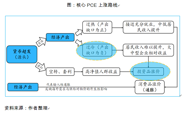 https://mmbiz.qpic.cn/mmbiz_png/n4SfLbYxzUanrr3fzxm5DVjuKT0ryY3CkGNJyaRVwDAf1Yrc1QlzTP7noZZaWibm9vjYvJ6vhXI4H1I1Ak4S1jA/640?wx_fmt=png&tp=webp&wxfrom=5&wx_lazy=1&wx_co=1