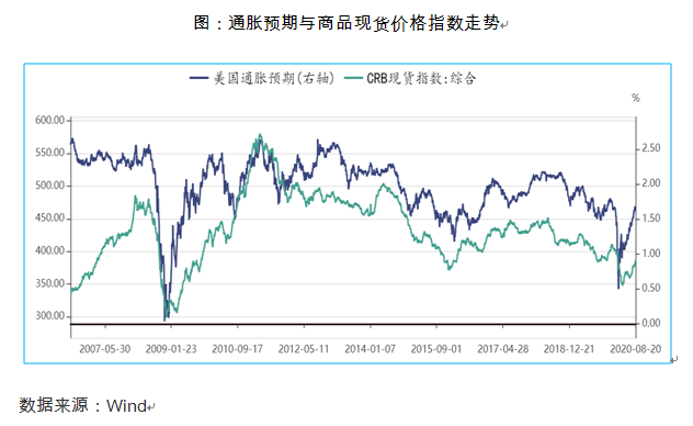 https://mmbiz.qpic.cn/mmbiz_png/n4SfLbYxzUanrr3fzxm5DVjuKT0ryY3CHhDwbrZCNXCWQs1Thj7icUOkXNAbmL9euxzWCyULpvLDQhBkCibSCBgg/640?wx_fmt=png&tp=webp&wxfrom=5&wx_lazy=1&wx_co=1