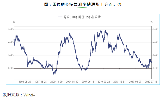 https://mmbiz.qpic.cn/mmbiz_png/n4SfLbYxzUanrr3fzxm5DVjuKT0ryY3Chj559YBkGAKFe92icoudiciaFDbFAnA8ibnkdqu3yibRF8cf3R6wFBgfodg/640?wx_fmt=png&tp=webp&wxfrom=5&wx_lazy=1&wx_co=1