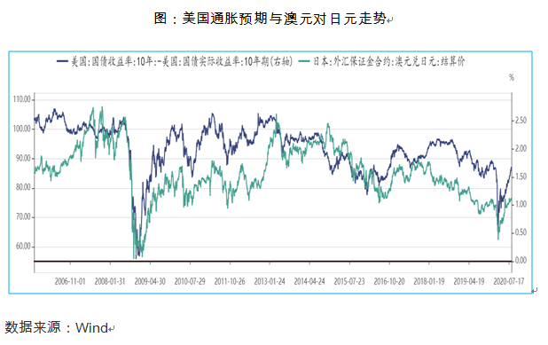 https://mmbiz.qpic.cn/mmbiz_png/n4SfLbYxzUanrr3fzxm5DVjuKT0ryY3CaR1rbq4QB9G37c1qhjTZibnUSIEByw60027XfJPjgib6Z1TKHXB0dXTQ/640?wx_fmt=png&tp=webp&wxfrom=5&wx_lazy=1&wx_co=1