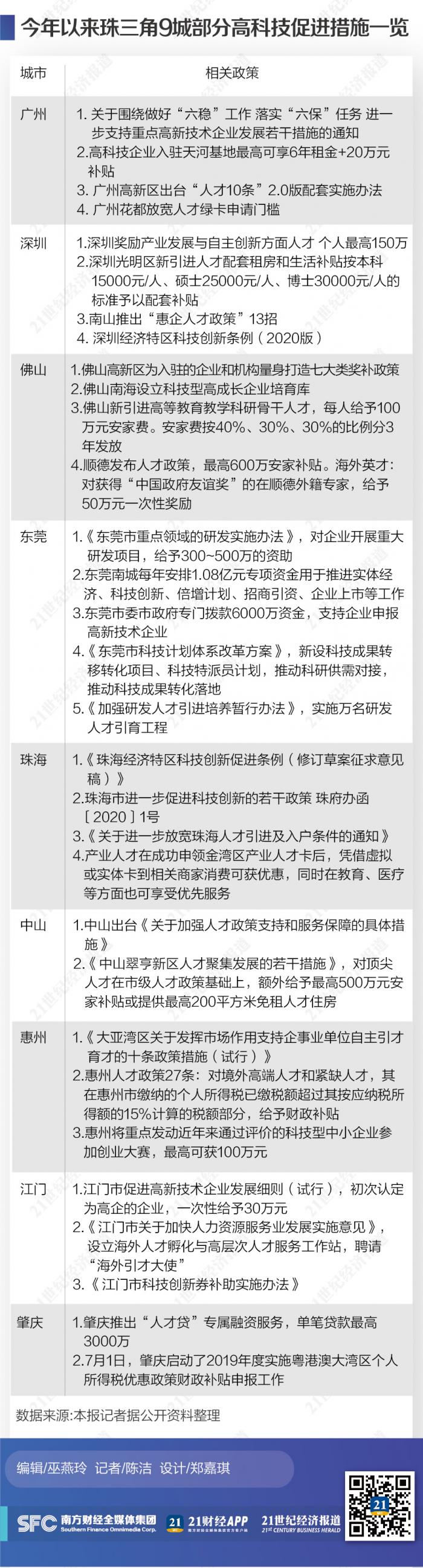 https://img.21jingji.com/uploadfile/cover/20201028/1603818666265213.jpg