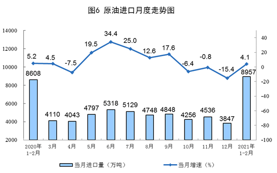 http://www.stats.gov.cn/tjsj/zxfb/202103/W020210315344225129496_r75.png