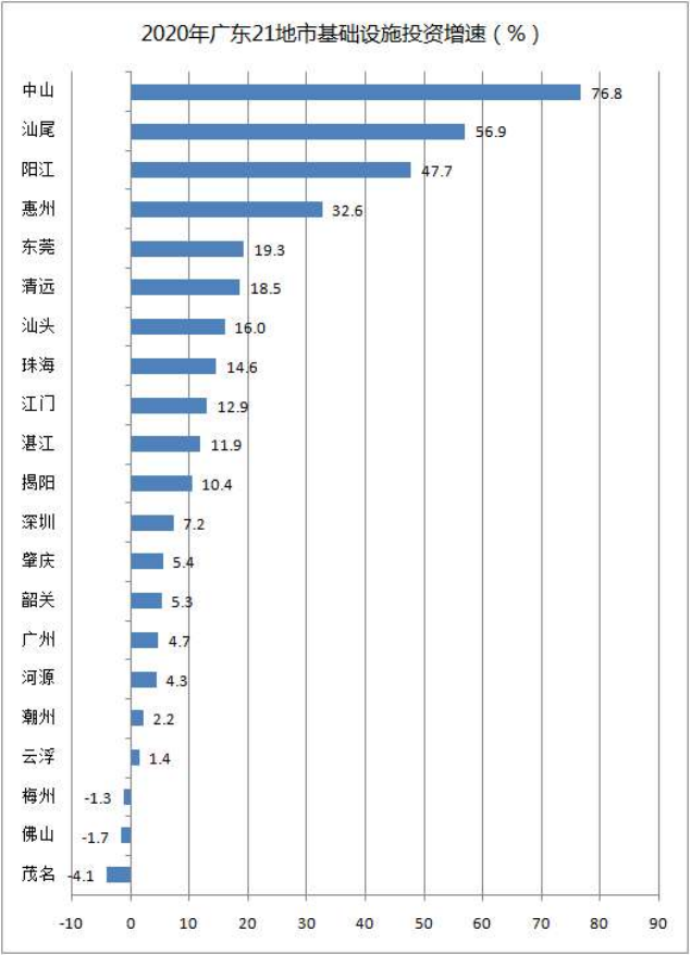 ï¼æ°æ®æ¥æºï¼åå°å¸ç»è®¡å±ï¼