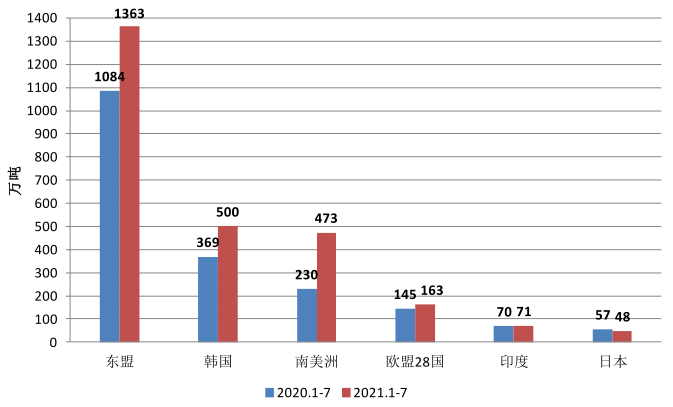 https://mfs.mysteelcdn.com/group1/M00/75/E4/rBL632EteK2AfC_4AACAZMyagIs024.png