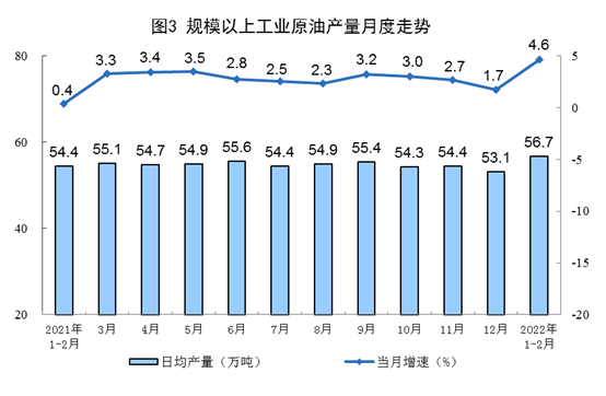 https://news.metal.net.cn/ueditor/php/upload/image/20220315/1647309462963435.png