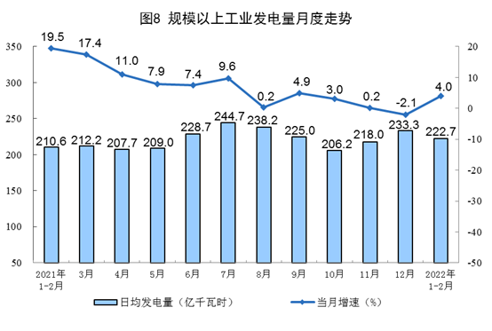 https://news.metal.net.cn/ueditor/php/upload/image/20220315/1647309463670542.png