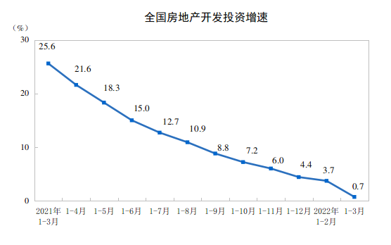 http://www.chinaisa.org.cn/gxportalFile/image/2022/04/18/1650268463617000122.png