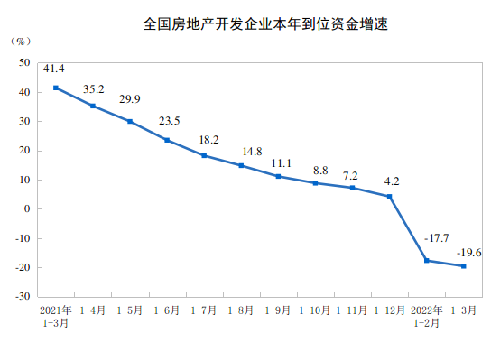 http://www.chinaisa.org.cn/gxportalFile/image/2022/04/18/1650268463898090961.png