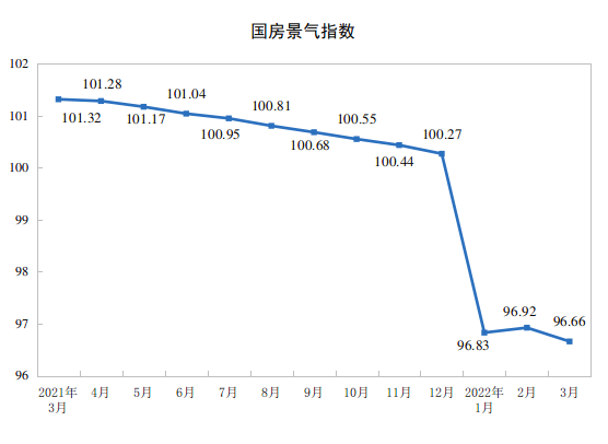 http://www.chinaisa.org.cn/gxportalFile/image/2022/04/18/1650268463992031881.png