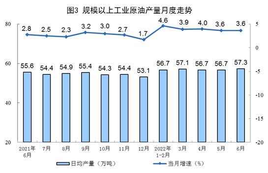 https://news.metal.net.cn/uploadfile/2022/0715/20220715103123511.jpg