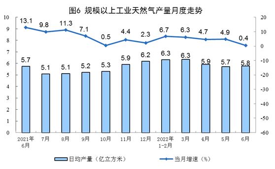 https://news.metal.net.cn/uploadfile/2022/0715/20220715103132364.jpg