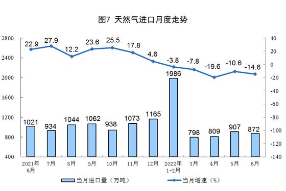 https://news.metal.net.cn/uploadfile/2022/0715/20220715103135380.jpg