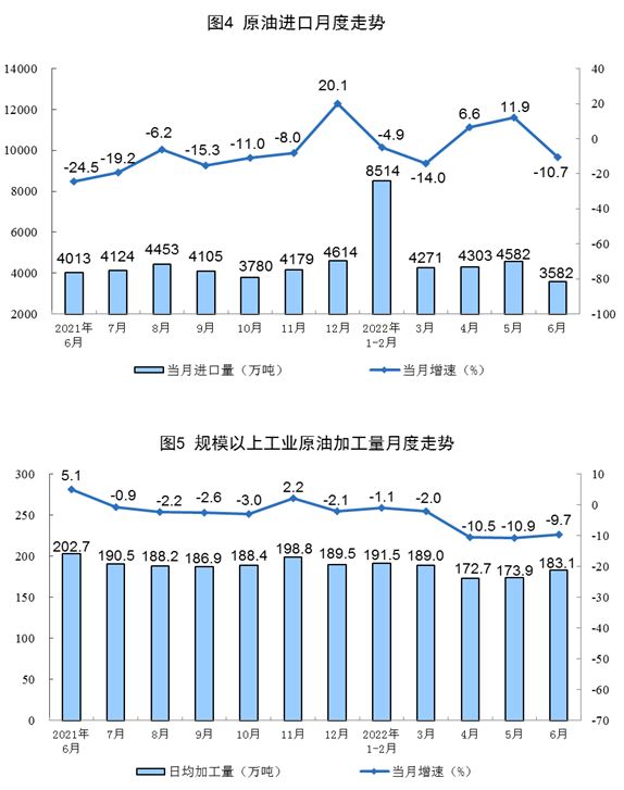 https://news.metal.net.cn/uploadfile/2022/0715/20220715103123983.jpg