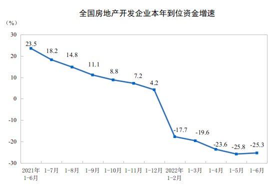 http://www.chinaisa.org.cn/gxportalFile/image/2022/07/18/1658104946556085453.png