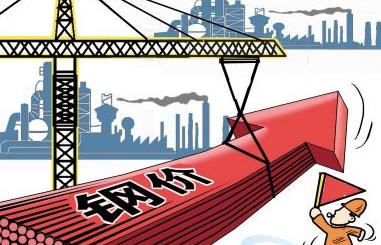 7月25日山东鲁丽优钢产品出厂价格调整信息