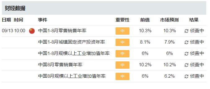 乐从市场_中厚板现货价格 (9月12日 14:50)