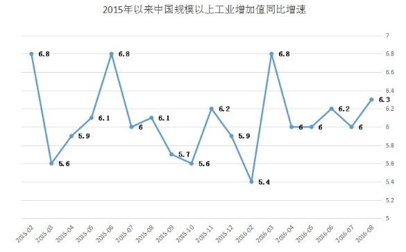 乐从市场_冷轧现货价格 (9月13日 14:40)