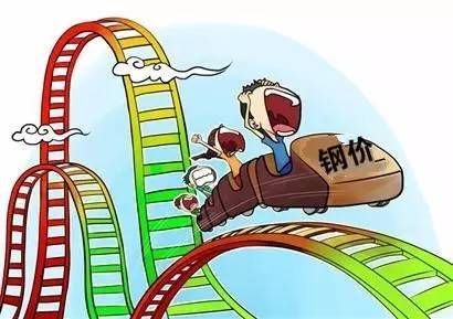 2016年钢铁价格“一波三折”先涨后跌再涨，钢材价格涨幅45%