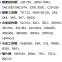 锯片钢/0.5*1250*C/75CR1/涟钢-钢铁世界网