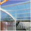 FRP玻璃钢透明瓦/820*205*28/FRP/佛山-钢铁世界网
