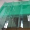 PVC透明瓦/2*1050*6000/PC/广东本厂-钢铁世界网