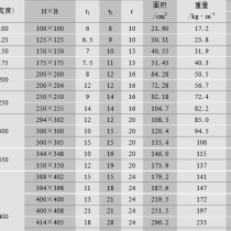 H型钢/100*200/Q235/港升